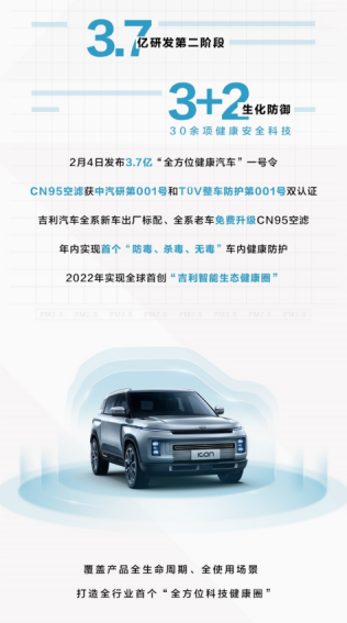 论一台全方位健康车的自我修养